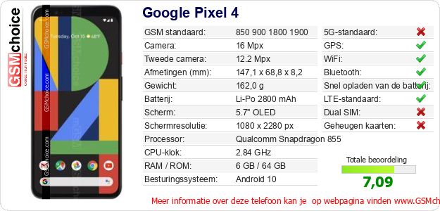 Google Pixel 4 Technische gegevens 