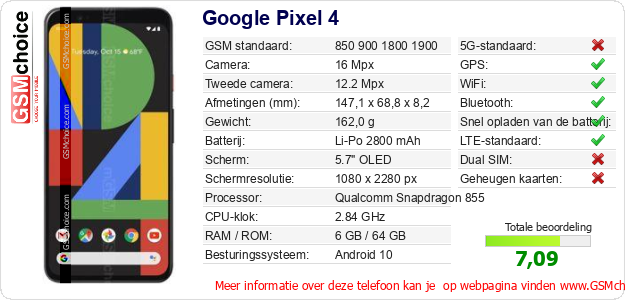 Google Pixel 4 Technische gegevens 