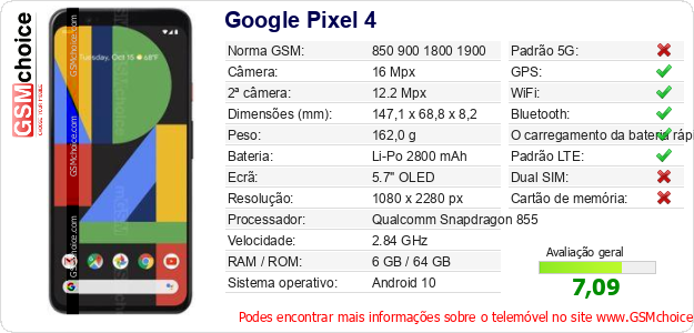 Google Pixel 4 Especificações técnicas do telemóvel 