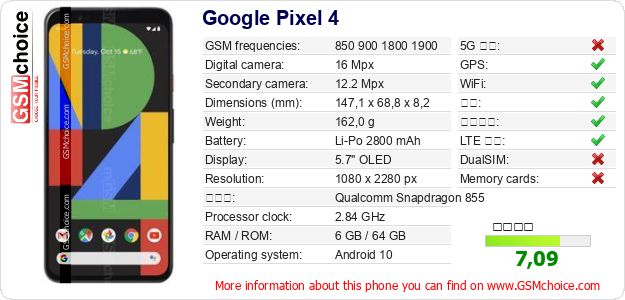 Google Pixel 4 手机技术数据