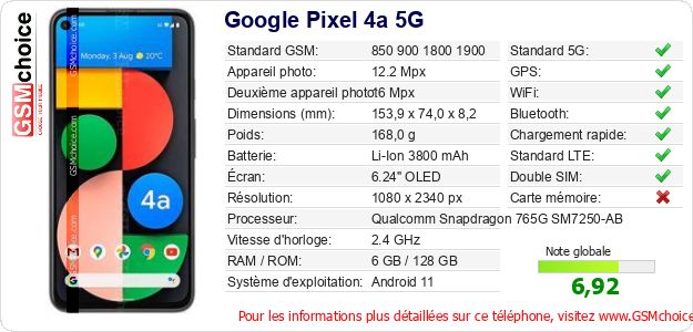 Google Pixel 4a 5G Fiche technique