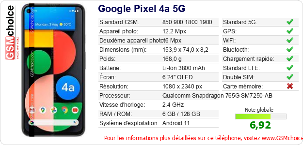 Google Pixel 4a 5G Fiche technique