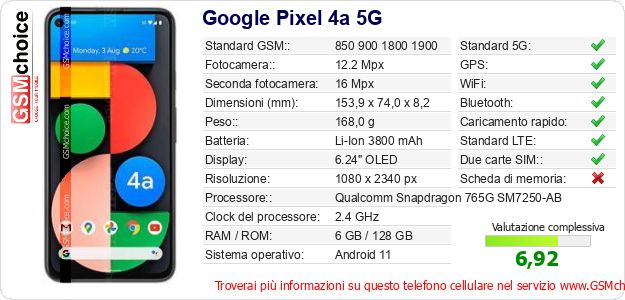 Google Pixel 4a 5G Dati tecnici di telefono cellulare 