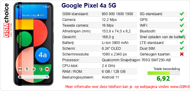 Google Pixel 4a 5G Technische gegevens 