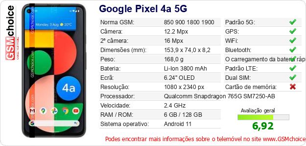Google Pixel 4a 5G Especificações técnicas do telemóvel 