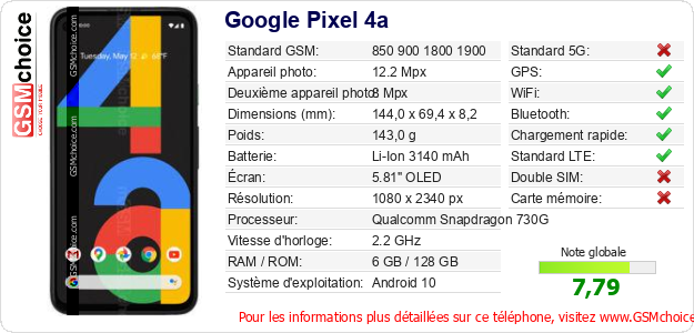Google Pixel 4a Fiche technique