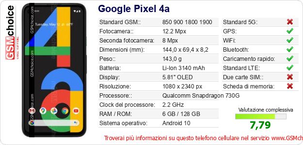 Google Pixel 4a Dati tecnici di telefono cellulare 