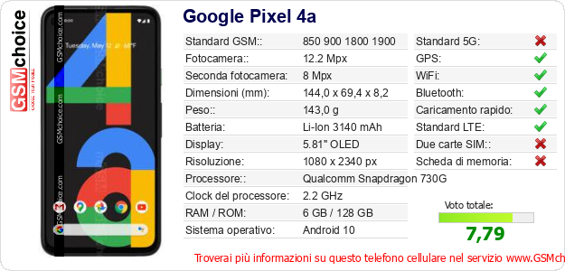 Google Pixel 4a Dati tecnici di telefono cellulare 