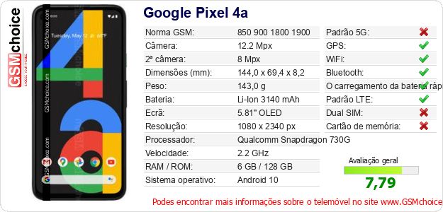 Google Pixel 4a Especificações técnicas do telemóvel 