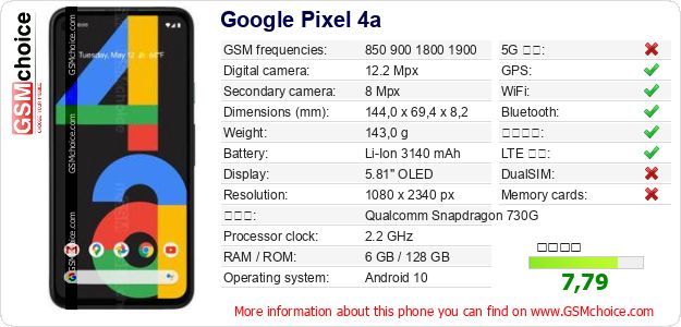 Google Pixel 4a 手機技術數據