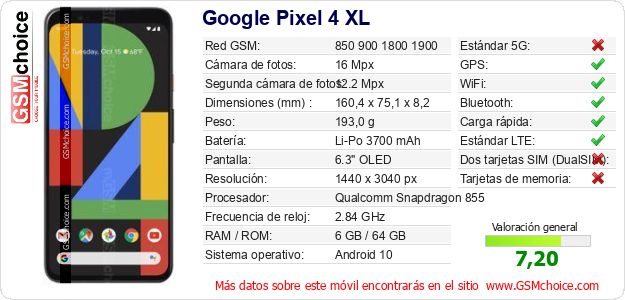 Google Pixel 4 XL Datos técnicos del móvil 
