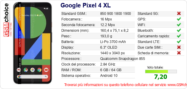Google Pixel 4 XL Dati tecnici di telefono cellulare 