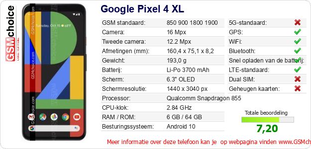 Google Pixel 4 XL Technische gegevens 