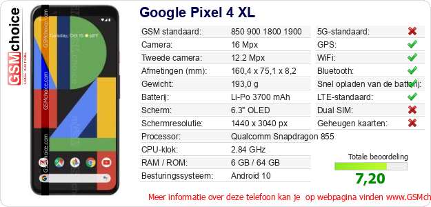 Google Pixel 4 XL Technische gegevens 