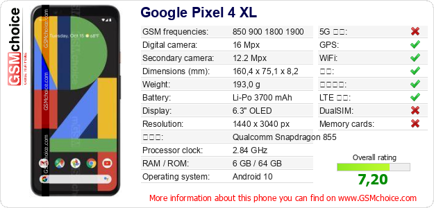Google Pixel 4 XL 手机技术数据