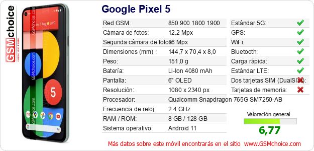 Google Pixel 5 Datos técnicos del móvil 