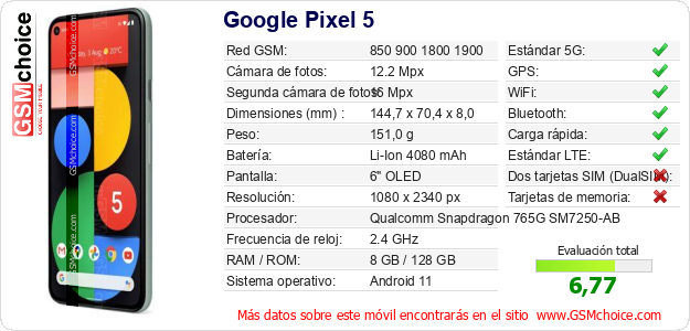 Google Pixel 5 Datos técnicos del móvil 