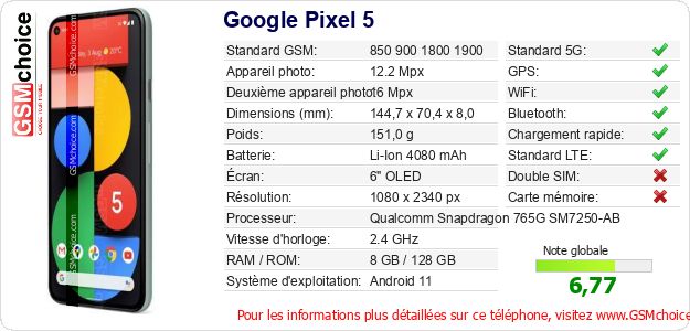 Google Pixel 5 Fiche technique