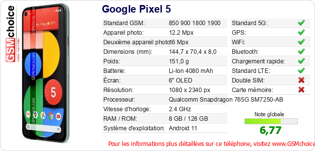 Google Pixel 5 Fiche technique