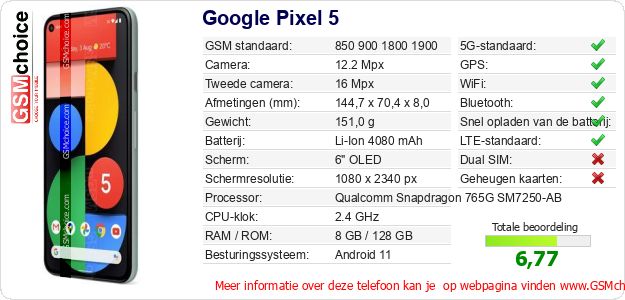 Google Pixel 5 Technische gegevens 