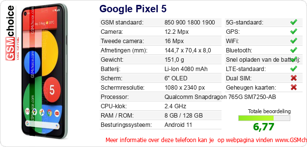 Google Pixel 5 Technische gegevens 