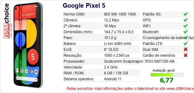 Google Pixel 5 Especificações técnicas do telemóvel 
