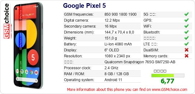 Google Pixel 5 手機技術數據