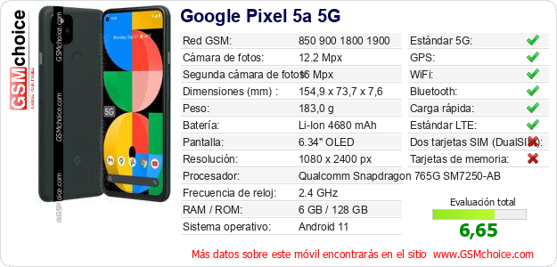 Google Pixel 5a 5G Datos técnicos del móvil 
