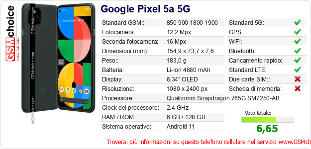 Google Pixel 5a 5G Dati tecnici di telefono cellulare 