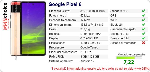 Google Pixel 6 Dati tecnici di telefono cellulare 