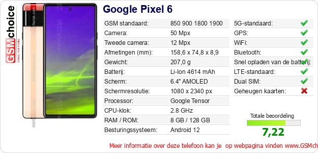 Google Pixel 6 Technische gegevens 