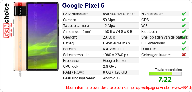 Google Pixel 6 Technische gegevens 