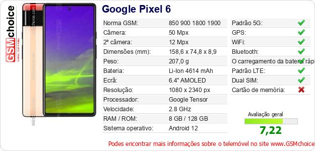 Google Pixel 6 Especificações técnicas do telemóvel 