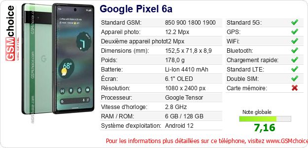 Google Pixel 6a Fiche technique