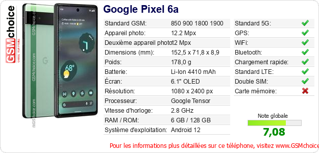 Google Pixel 6a Fiche technique