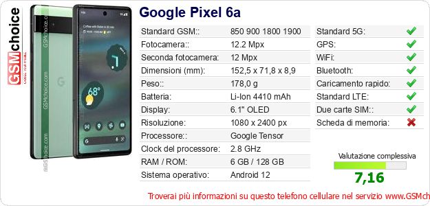 Google Pixel 6a Dati tecnici di telefono cellulare 