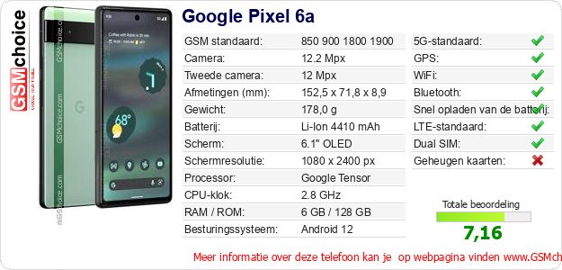 Google Pixel 6a Technische gegevens 