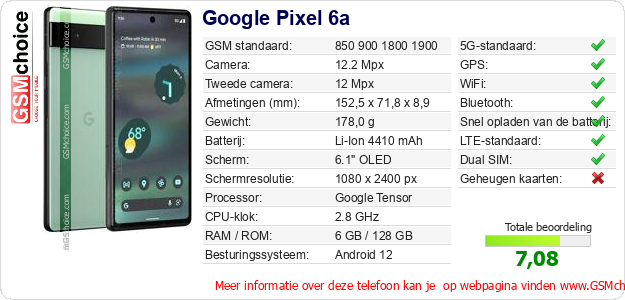 Google Pixel 6a Technische gegevens 