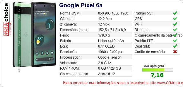 Google Pixel 6a Especificações técnicas do telemóvel 