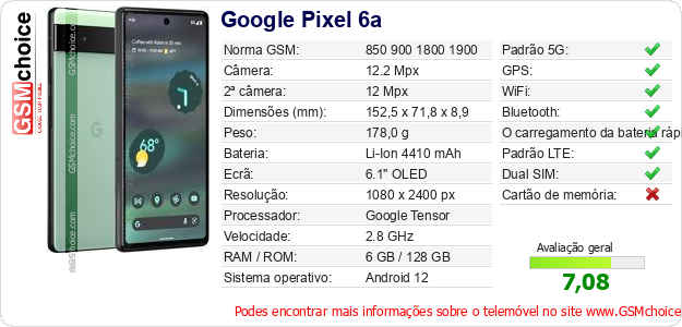 Google Pixel 6a Especificações técnicas do telemóvel 