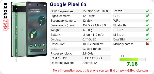 Google Pixel 6a 手機技術數據