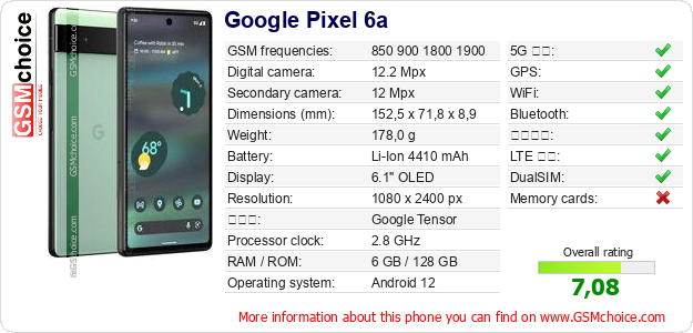 Google Pixel 6a 手機技術數據