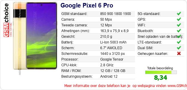 Google Pixel 6 Pro Technische gegevens 