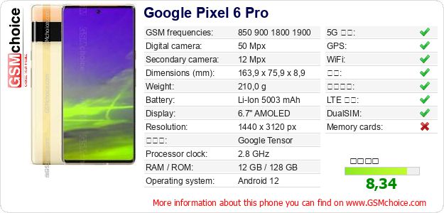 Google Pixel 6 Pro 手机技术数据