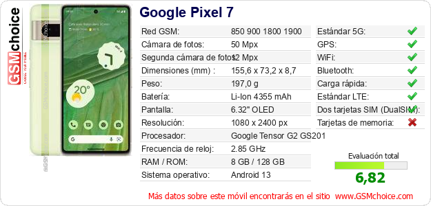 Google Pixel 7 Datos técnicos del móvil 