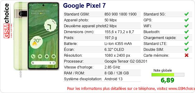 Google Pixel 7 Fiche technique