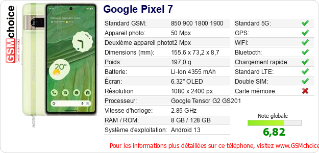 Google Pixel 7 Fiche technique