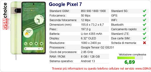 Google Pixel 7 Dati tecnici di telefono cellulare 