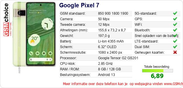 Google Pixel 7 Technische gegevens 