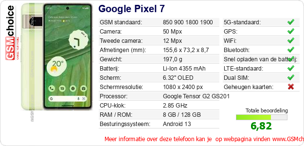 Google Pixel 7 Technische gegevens 